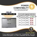 Adaptor ASUS 19V-3.42/45W - Image 4